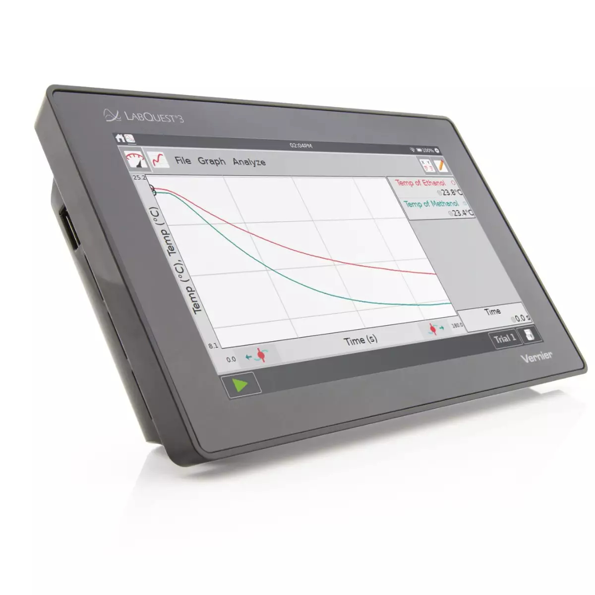 LabQuest® 3 Interface System (LABQ3)
