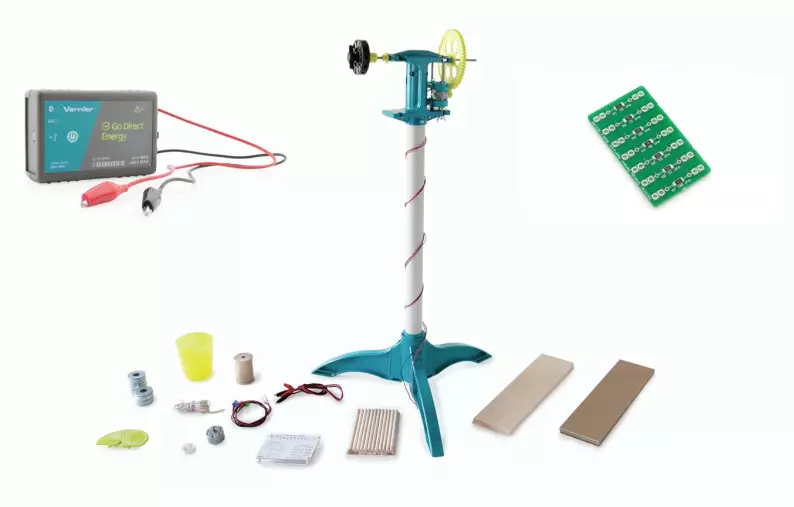 WInd Energy Expl Single Station Package