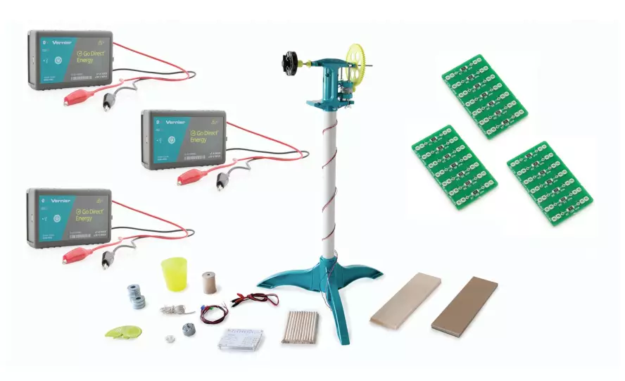 WInd Energy Expl Classroom Package