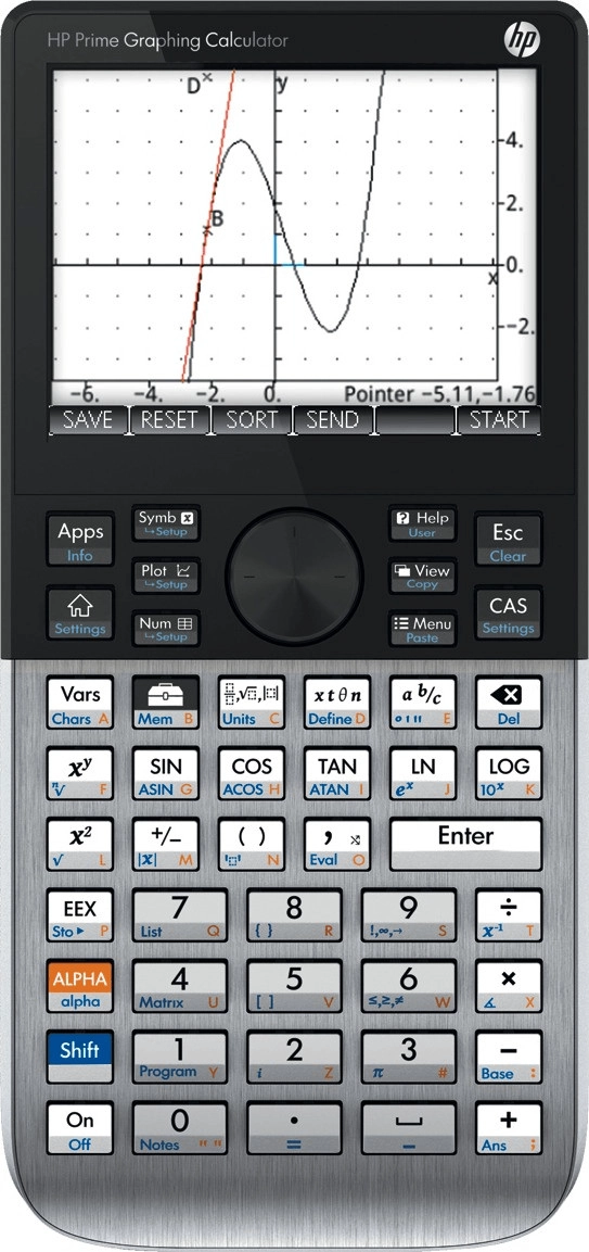 HP Prime G2